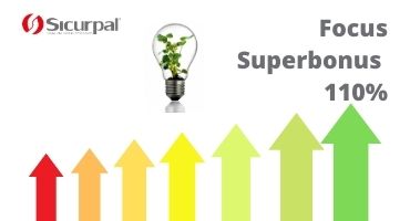 Focus sul superbonus 110%
